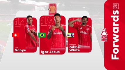 Resumen del emocionante partido Nottingham Forest vs. Leeds ⚽