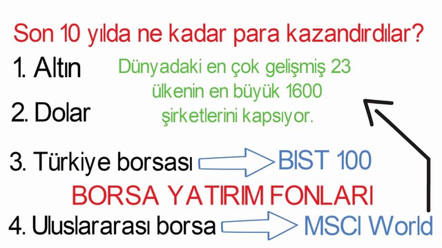 Neye yatırım yapılmalı Altın‚ dolar ve Borsa – BİST 100 ve Yabancı hisse senetleri
