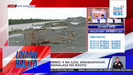 Nueva Ecija PDRRMO – 4 na ilog, binabantayan sa gitna ng pananalasa ng bagyo | Unang Balita