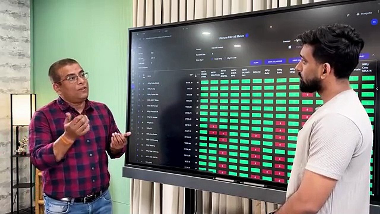 The Evergreen 3-Step Strategy to Find Winning Sectors & Stocks!