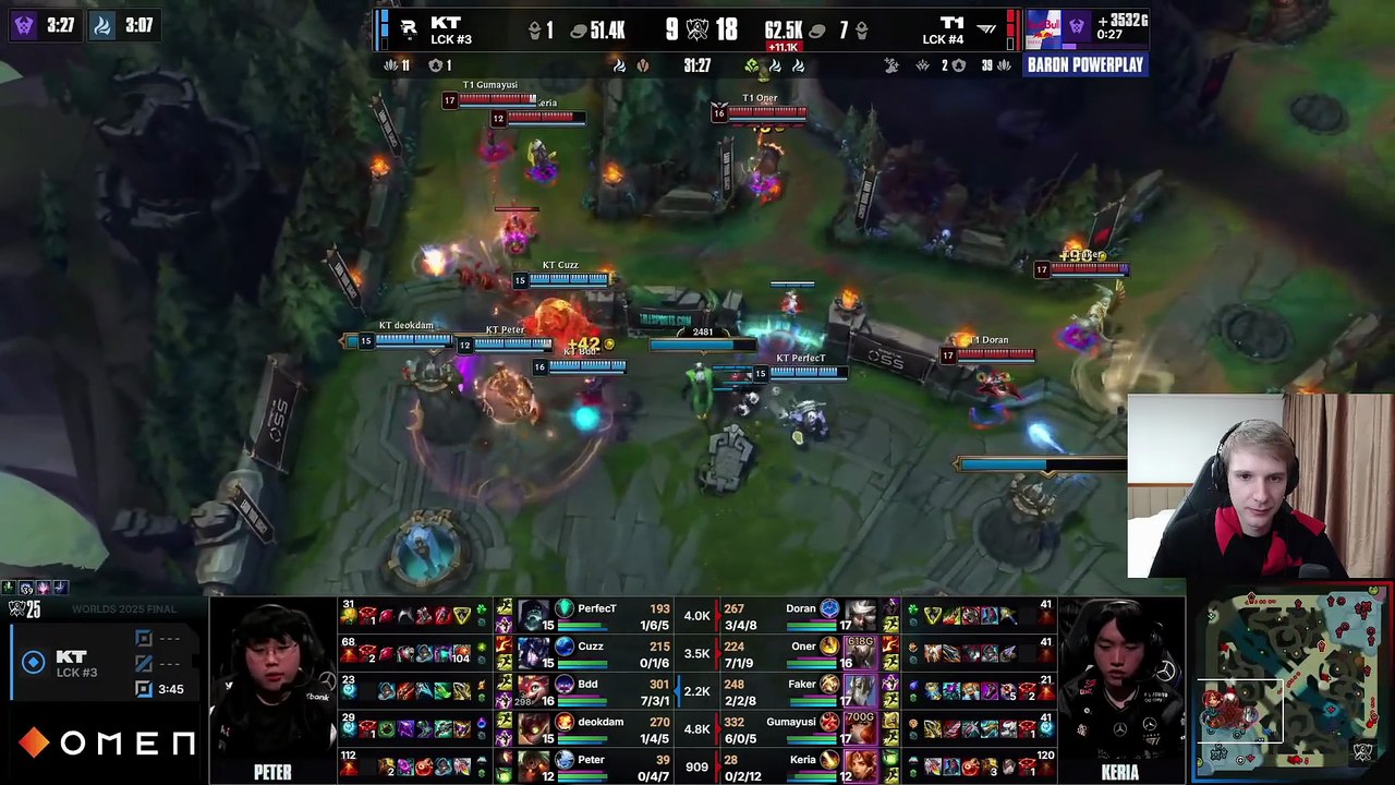 League of Legends #39: "KT Doran"