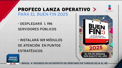 PROFECO emite lista de recomendaciones para el Buen Fin | Imagen Noticias Fin de Semana