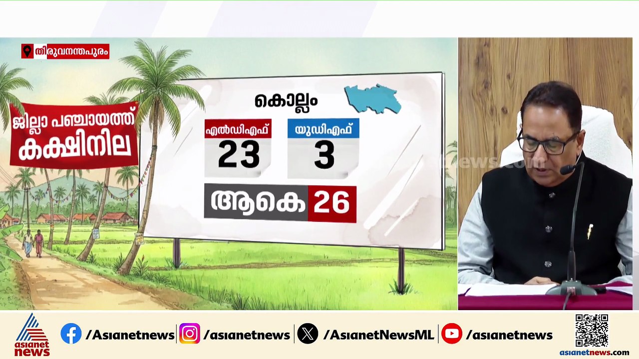 ഇനി തദ്ദേശപ്പോര്... തെരഞ്ഞെടുപ്പ് പെരുമാറ്റച്ചട്ടം നിലവിൽ വന്നു