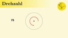 Drehzahl