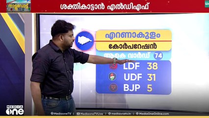എറണാകുളത്ത് ശക്തി കാട്ടാൻ എൽഡിഎഫ്;|Election Kerala 2025