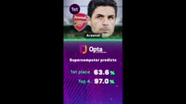 Arsenal still strong title favourites despite slip-up