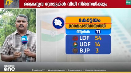 കോട്ടയത്ത് അഭിമാനപ്പോരാട്ടത്തിനൊരുങ്ങി യുഡിഎഫ് |Election Kerala 2025
