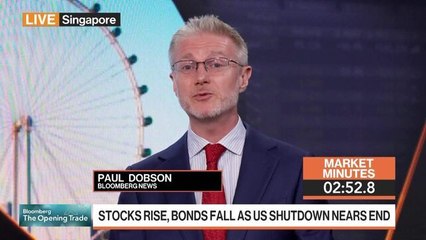 Dip Buyers Pounce on US Shutdown News: 3-Minute MLIV