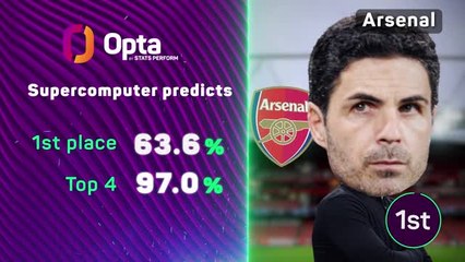 Arsenal still strong title favourites despite slip-up