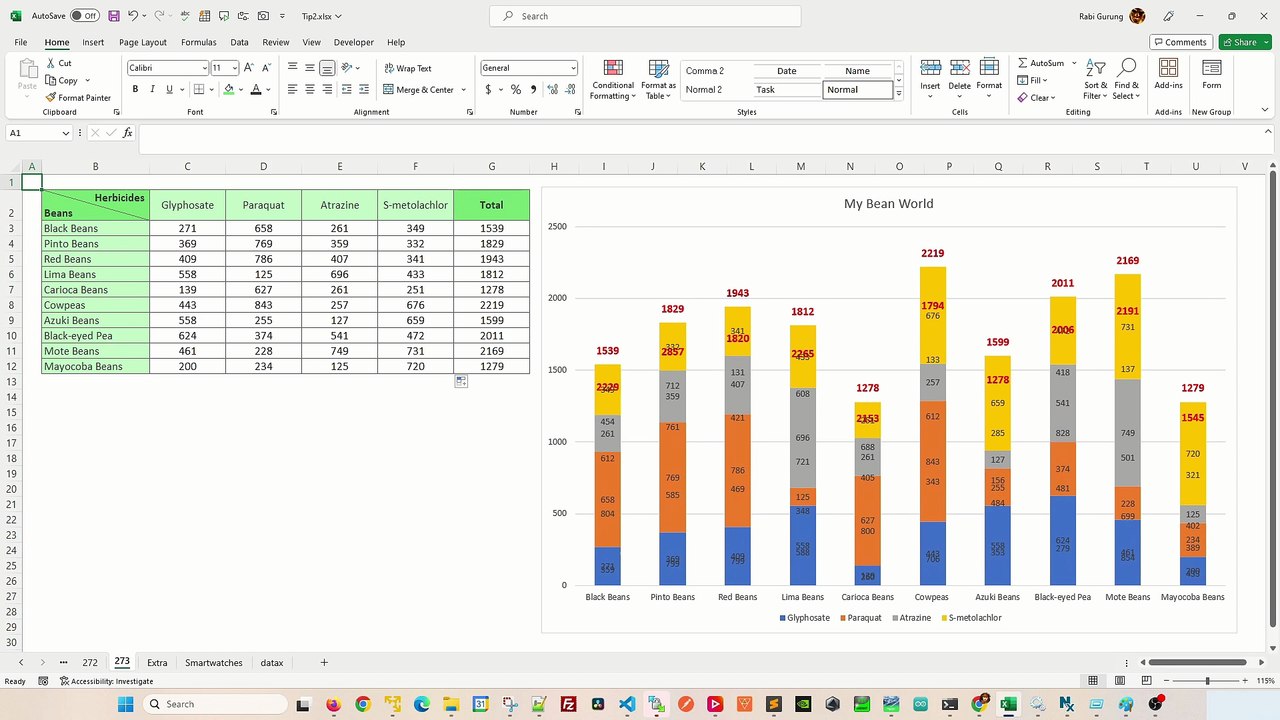 Add Total Values for Stacked Charts in Excel: Column & Bar Charts - Excel Tips and Tricks