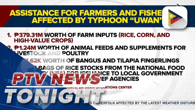 Gov’t ready to provide assistance to #UwanPH-affected farmers, fisherfolk