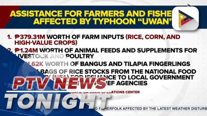 Gov’t ready to provide assistance to #UwanPH-affected farmers, fisherfolk