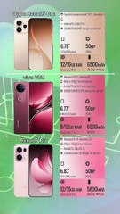 Oppo Reno15 Pro vs vivo V50 vs Oppo Reno13 Pro