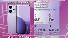 Oppo Reno15 Pro vs Oppo Reno14 Pro vs Galaxy S25 Ultra