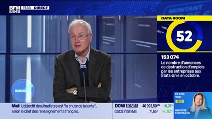 La Data Room : 153 074 = le nombre d'annonces de destruction d'emplois par les entreprises aux États-Unis en octobre - 10/11