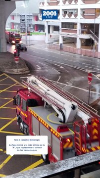 Guía de primeros auxilios para atender una emergencia: las seis fases claves