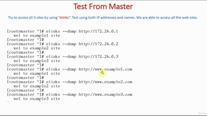 Test IP Based Virtual Hosting | IP Based Virtual Hosting | Apache Web Server