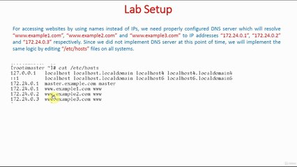 Modify Hosts File | IP Based Virtual Hosting | Apache Web Server