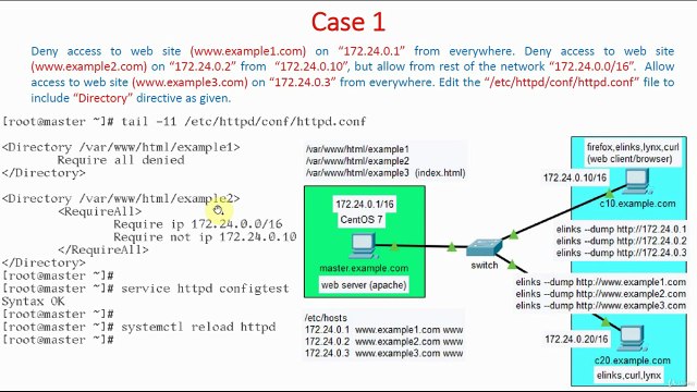 Host Based Security _ Case 1 - Demo 1 | Host Based Security | Apache Web Server
