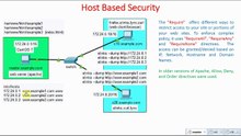 Host Based Security Introduction | Host Based Security | Apache Web Server
