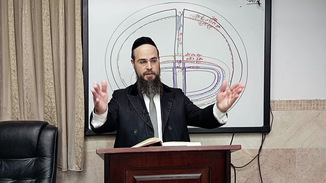 מו"ר הגאון הרב שקד בוהדנה שליט"א - ספר שער הגלגולים שיעור כג': הקדמה ב'בני אהרן אותיות ג'-ד'