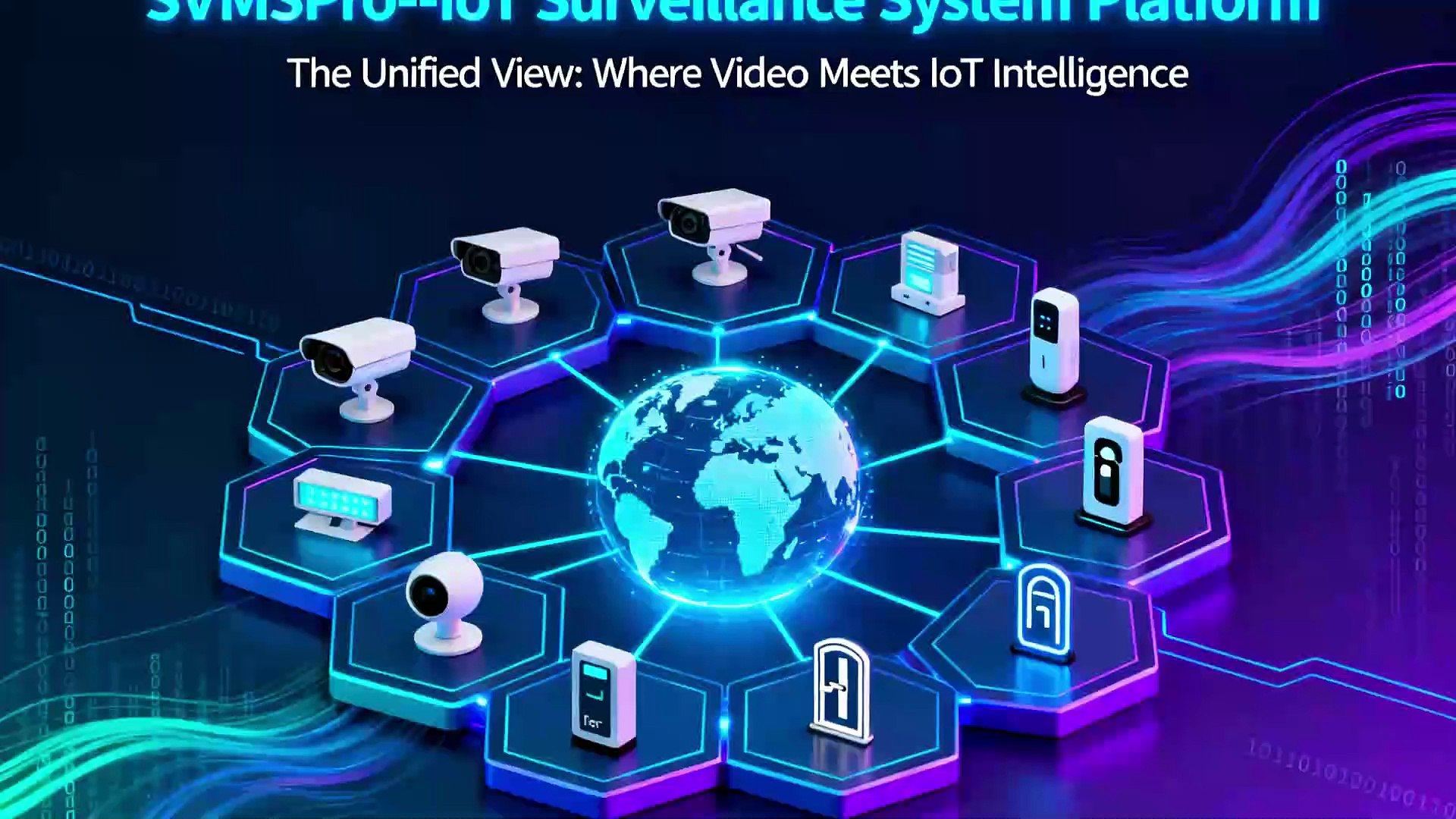 ⁣IoT Surveillance System Platform Introduction--The Unified View: Where Video Meets IoT Intelligence