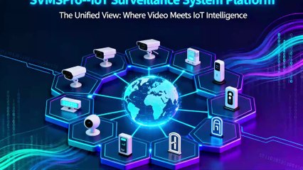 IoT Surveillance System Platform Introduction--The Unified View: Where Video Meets IoT Intelligence
