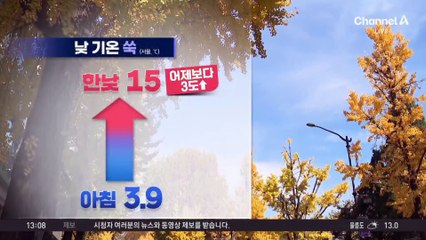 [날씨]낮 기온 쑥 ‘큰 일교차’…맑고 공기 깨끗