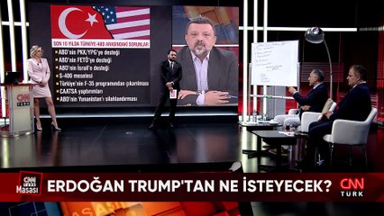 Erdoğan ve Trump'ın karşılıklı mesajlarının şifreleri, İsrail'in Gazze saldırıları ve Trump'ın Venezuela tehdidi CNN TÜRK Masası'nda konuşuldu