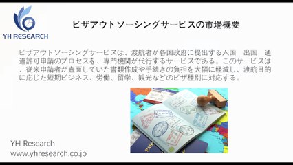 グローバルビザアウトソーシングサービスのトップ会社の市場シェアおよびランキング 2025