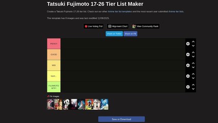 Tatsuki Fujimoto 17–26 Tier List: Ranking His Wildest Stories From Genius to Insanity! 🔥🤯