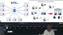 Mastering revit mep Worksharing Collaborative Project Managementریویٹ میپ ورک شیئرنگ میں مہارت حاصل کرنا تعاون پر مبنی پروجیکٹ مینجمنٹPart-24