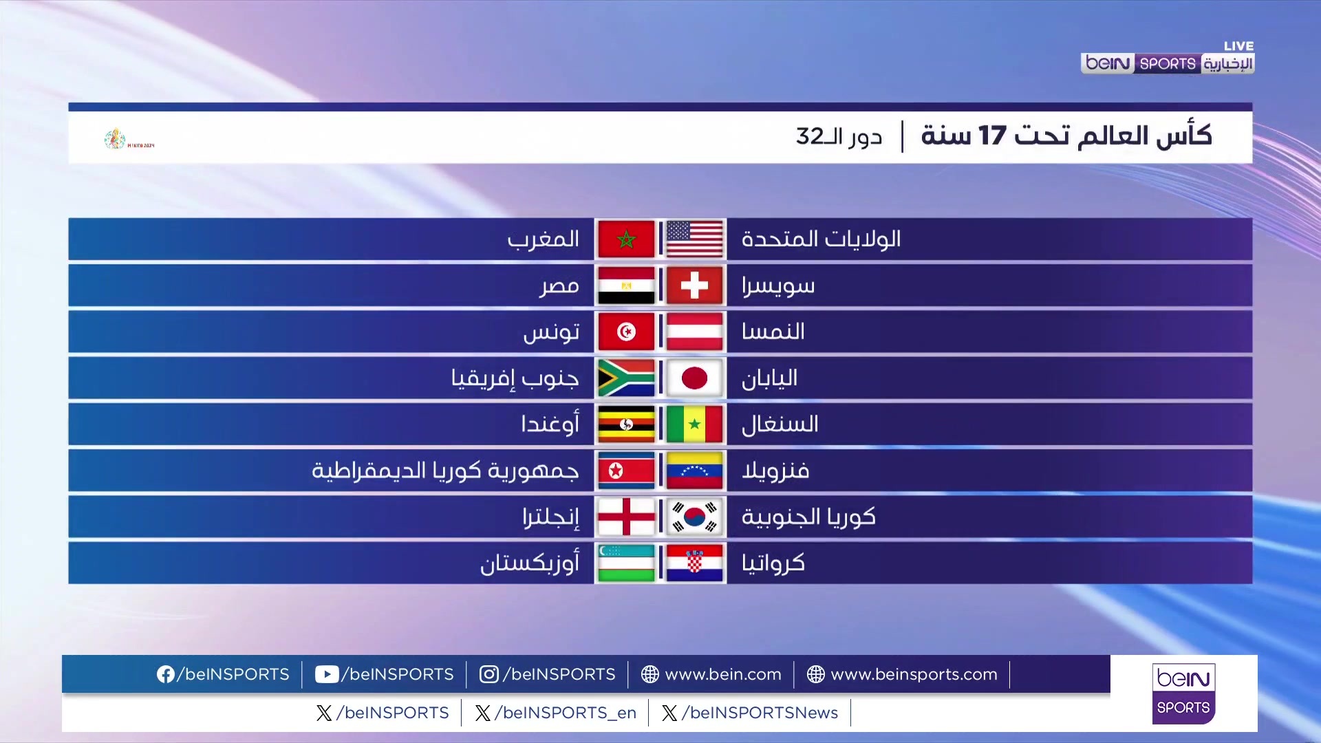 مواجهات مرتقبة للمنتخبات العربية