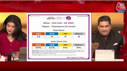 Bihar Exit Poll Results 2025: चंपारण क्षेत्र में किस गठबंधन को कितनी सीटें? देखें Axis My India का Exit Poll