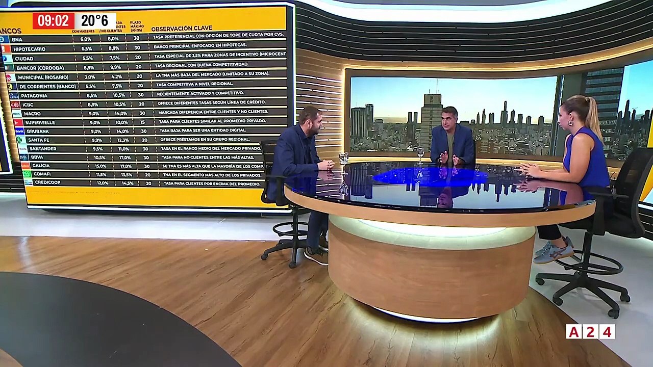 Créditos hipotecarios: quiénes pueden acceder y qué sueldo se necesita hoy