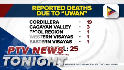 OCD on full alert status; says preemptive evacuations helped reduce casualties compared to #TinoPH