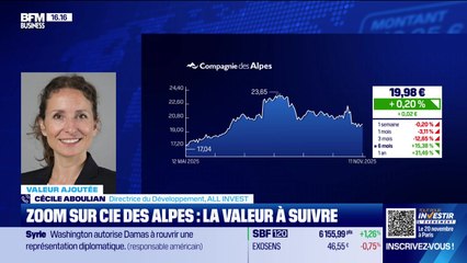 Valeur ajoutée : Ils apprécient Compagnie des Alpes - 11/11