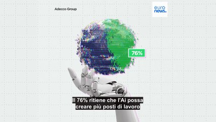 I dipendenti sono a favore dell'Ai, ma le aziende li coinvolgono nella sua integrazione?