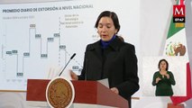 Gracias a la Estrategia Nacional contra el delito de extorsión se redujo un 14%