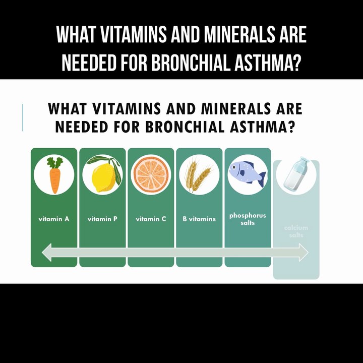 What vitamins and minerals are needed for bronchial asthma?