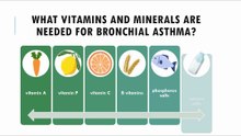 What vitamins and minerals are needed for bronchial asthma?