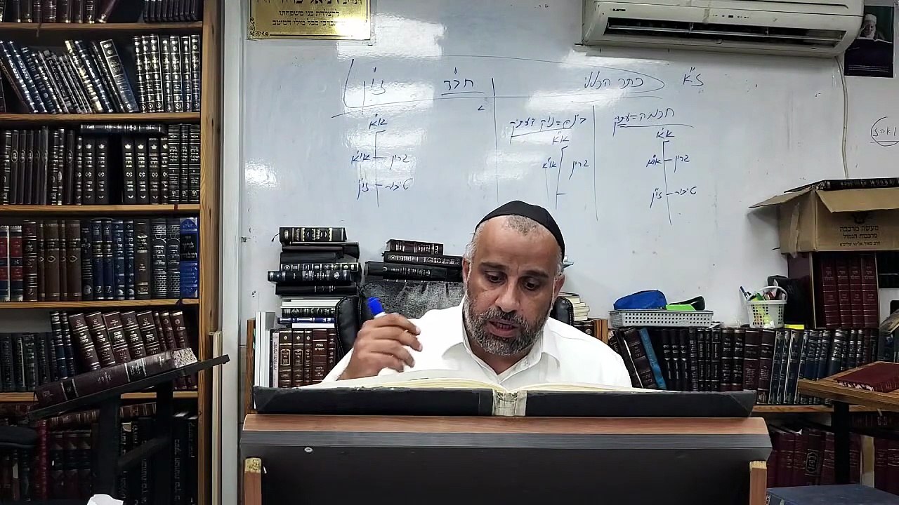 הרב יוסף נסימוב-אוצרות חיים-שער מוחין דצלם פרק ב