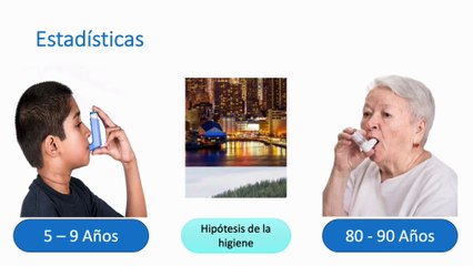 Asma #elcuerpoymas #salud #medicina #Asma