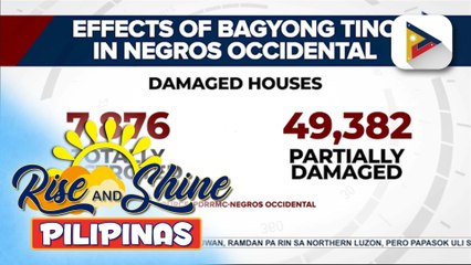 Higit 661,000 indibidwal, apektado ng Bagyong #TinoPH sa Negros Occidental