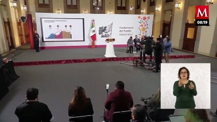 Sheinbaum presume reducción de 37% en homicidios en su gobierno