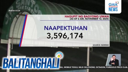 Hagupit ng Bagyong Uwan (as of 6 am, November 12, 2025) | Balitanghali