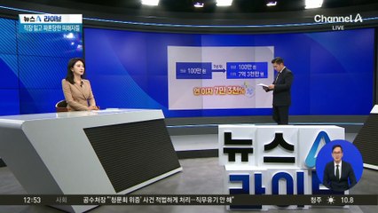‘연 이자 7만 3천%’ 살인 금리에 벼랑으로