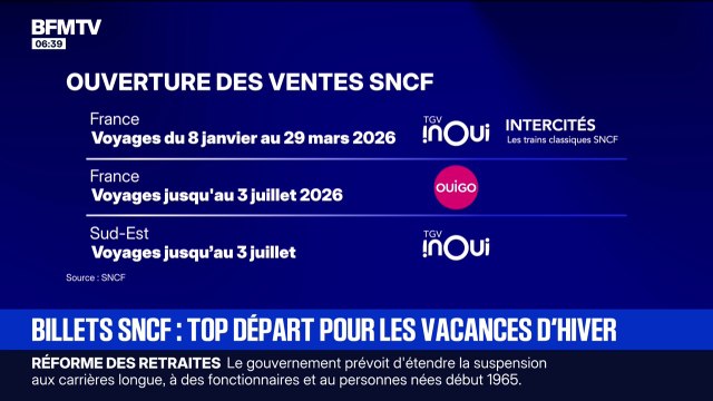 La SNCF ouvre la vente des billets de train ce mercredi pour les vacances d'hiver