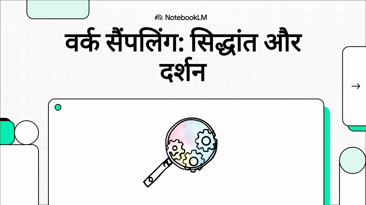 3 Work Sampling (WS) - Core Principles & Philosophy (HI)