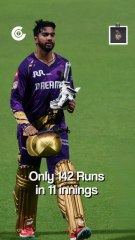 Here’s why KKR need a solid change in their squad ahead of the 2026 IPL auction.